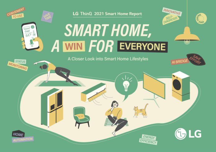 LG ThinQ 2021 smart home trend report